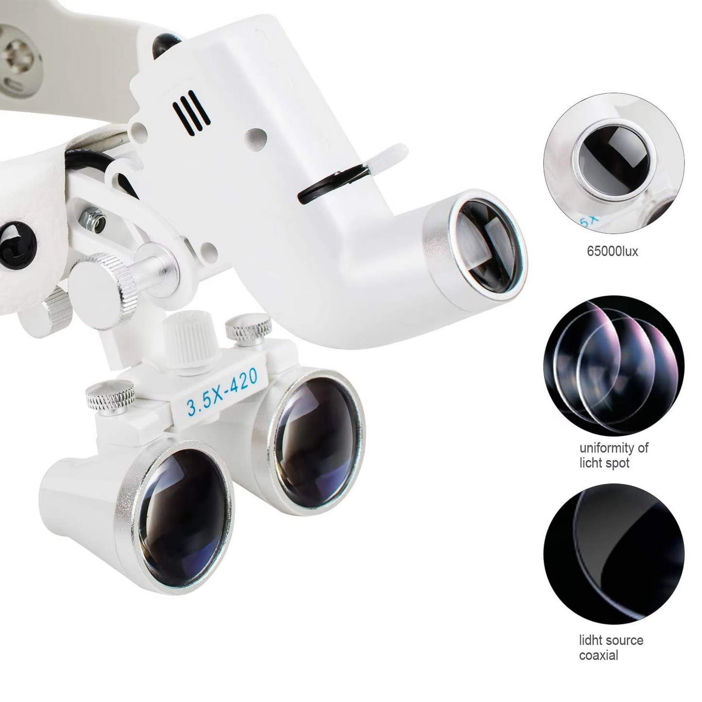 LED Headlamp with 3.5X Magnifying Loupes