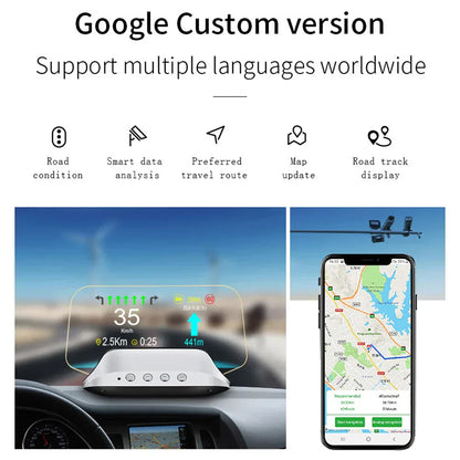 Head Up Display with GPS Navigation and Speed