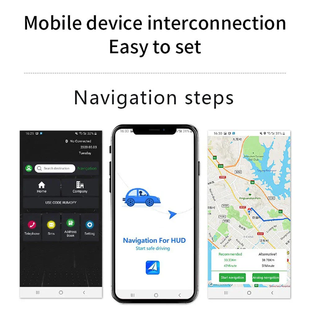 Head Up Display with GPS Navigation and Speed