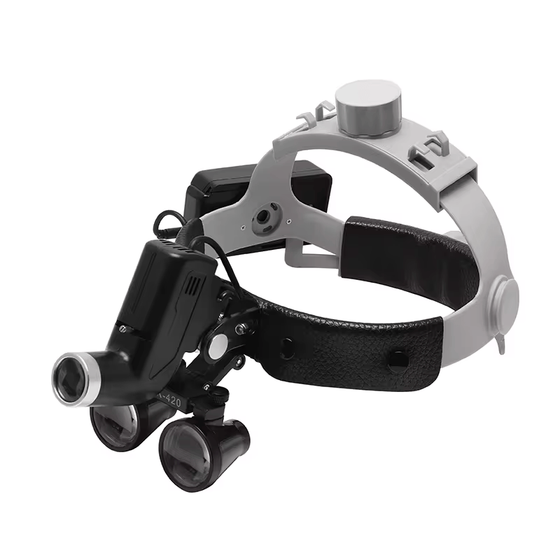 LED Headlamp with 3.5X Magnifying Loupes