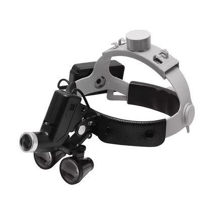 LED Headlamp with 3.5X Magnifying Loupes