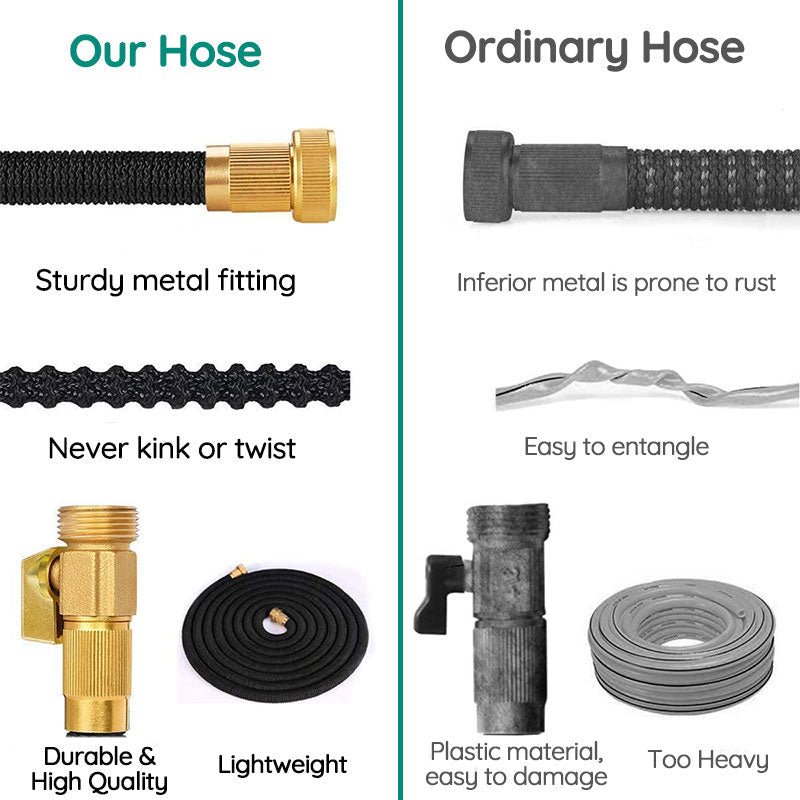 Expandable Garden Hose 100ft with 8 Spray Nozzle