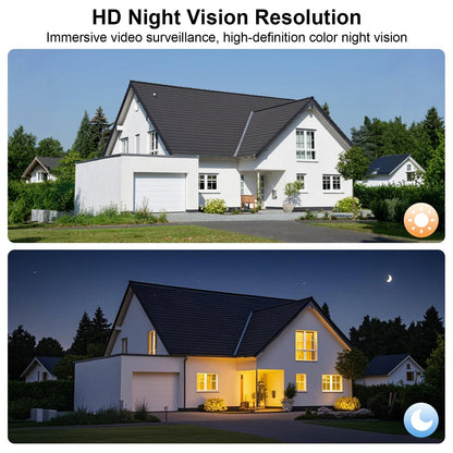 WiFi Wireless Floodlight Camera