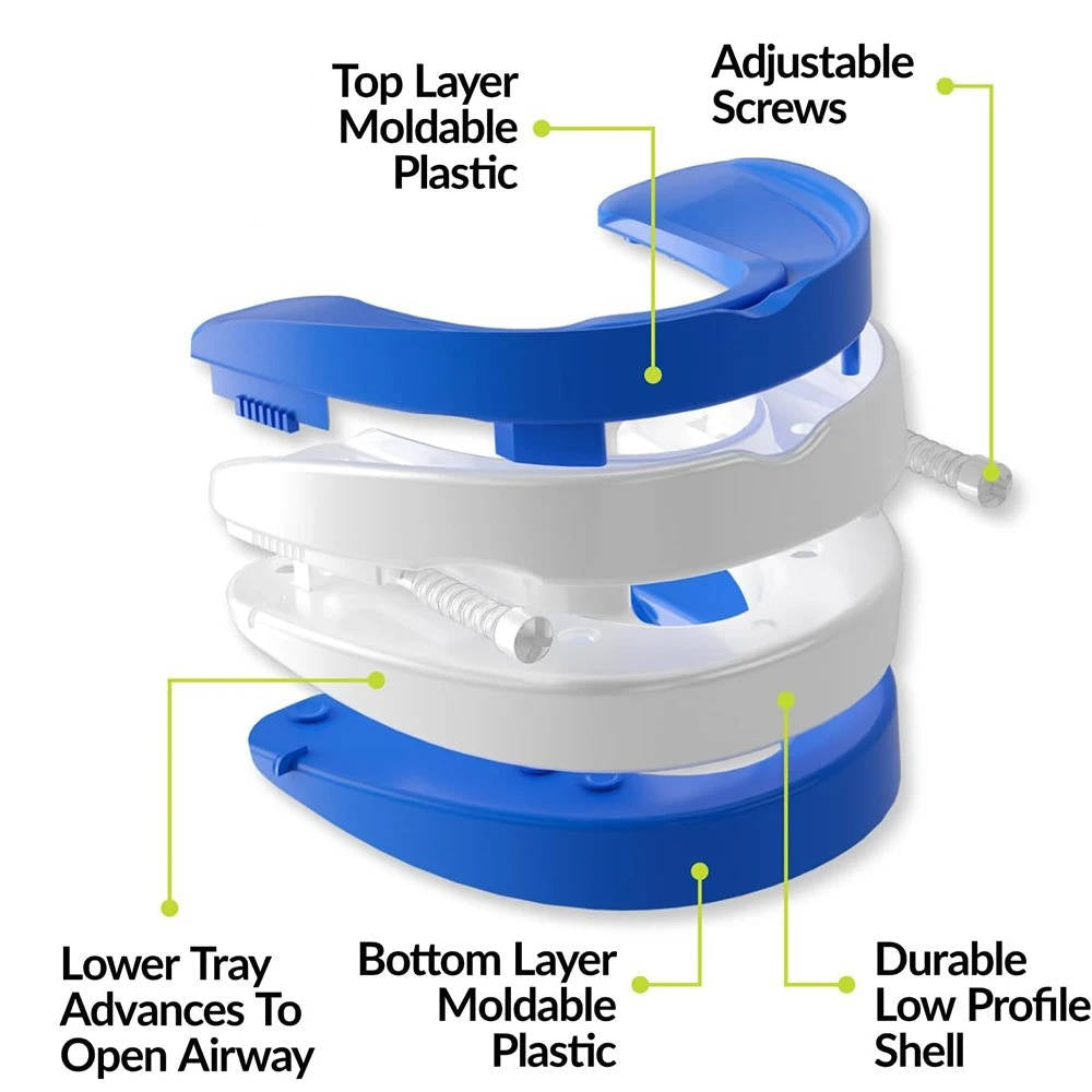 Adjustable Anti-Snoring Mouthpiece, Moldable Fit