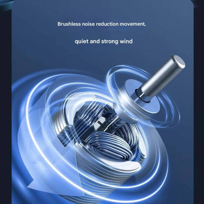 Portable AC Cooler Fan with Humidifier & Purifier