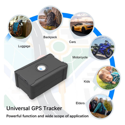 Hidden Wireless GPS Car Tracker