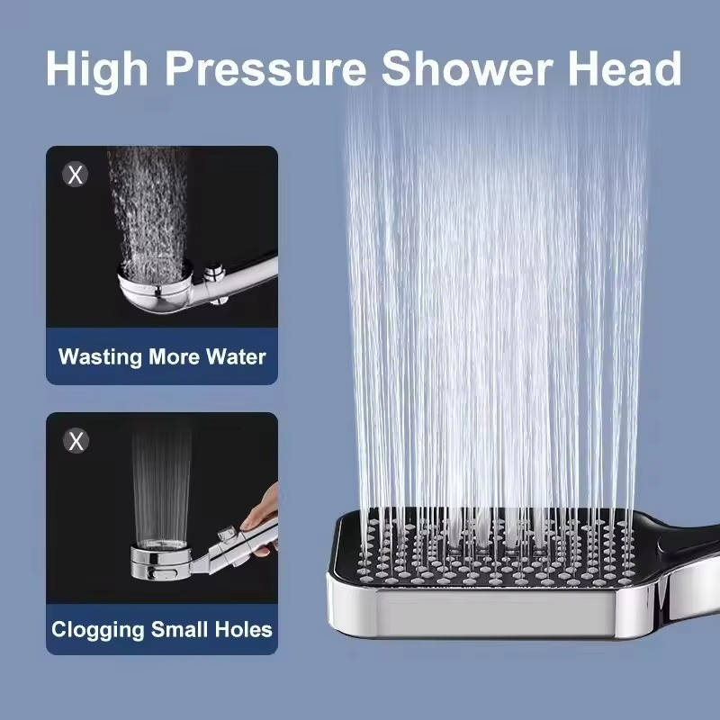 Filtered High Pressure Shower Head, Adjustable Spray