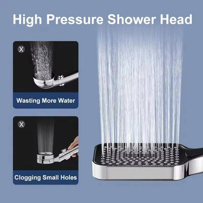 Filtered High Pressure Shower Head, Adjustable Spray