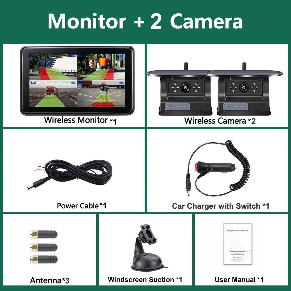 Wireless Solar Backup Camera Kit, HD 1080P