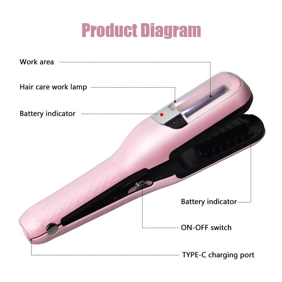 Split End Hair Trimmer