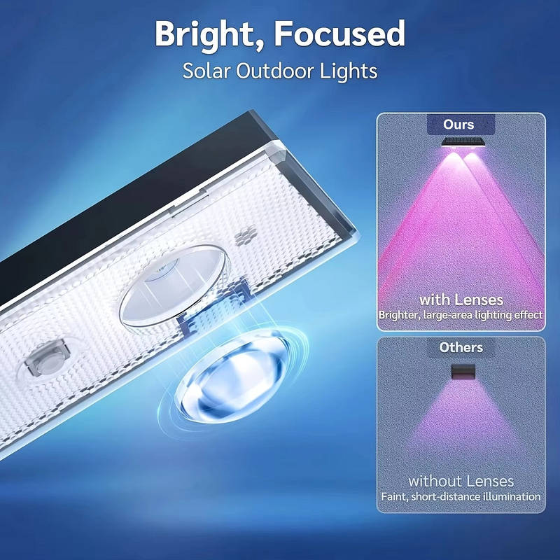 Solar LED Fence Lights, Waterproof Outdoor Deck Lights