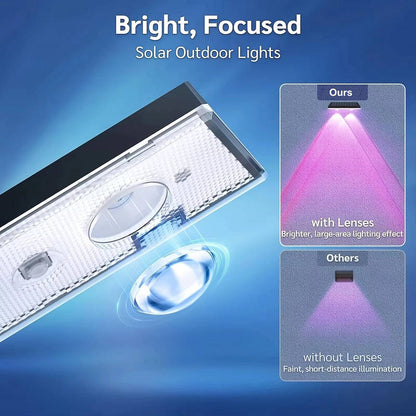 Solar LED Fence Lights, Waterproof Outdoor Deck Lights