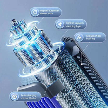 Portable Air Conditioner Cooler Fan, 3-Speed Quiet