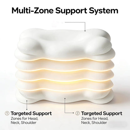 Ergonomic Memory Foam Pillow, Cooling Cover