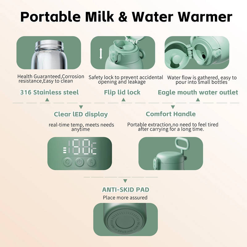 Portable Baby Bottle Warmer, 17oz Fast Heating