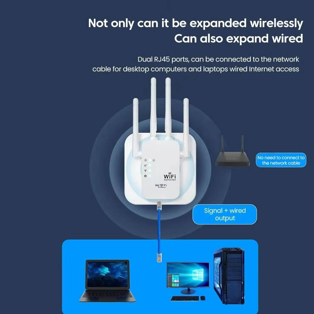 WiFi Extender Signal Booster, Dual Band