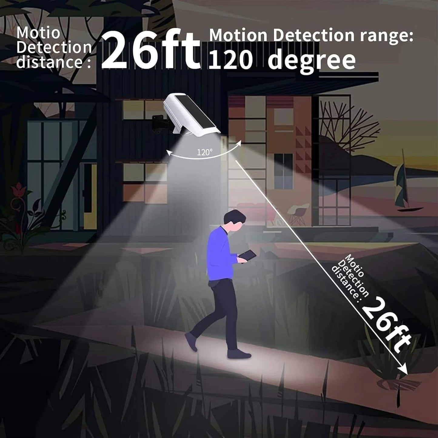 Bright Solar Security Light