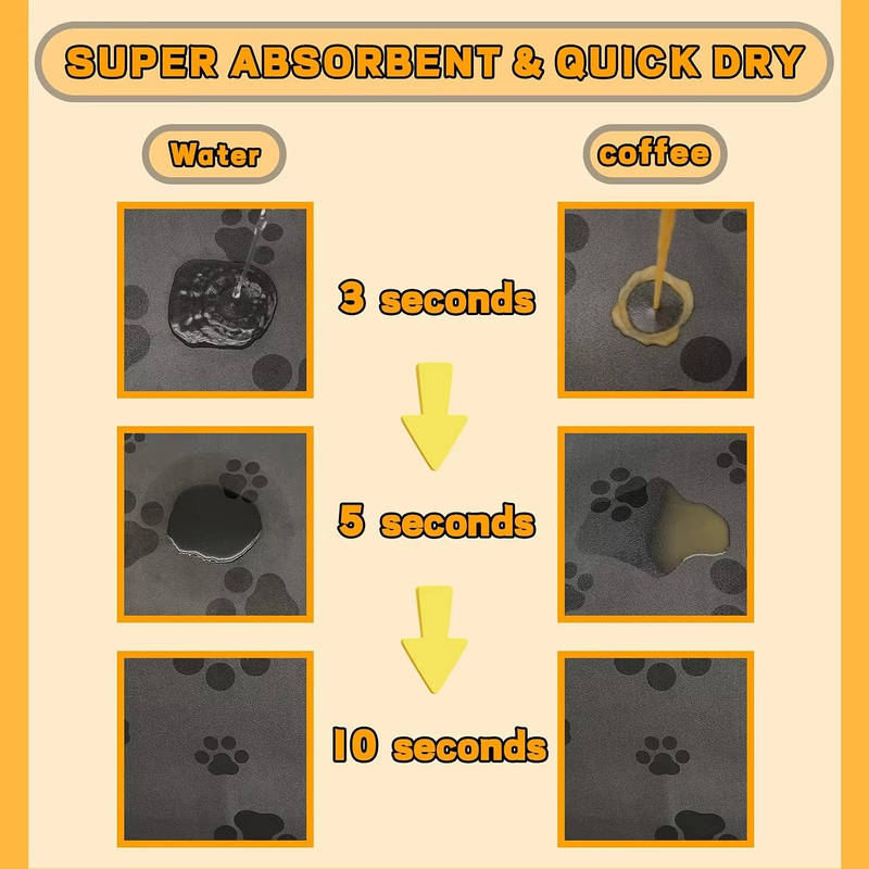 Absorbent Dog Food Mat, Quick-Dry No-Stain Bowl Mat