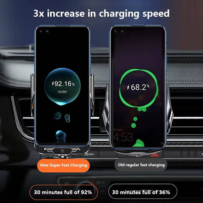 Auto-Clamp Wireless Car Charger