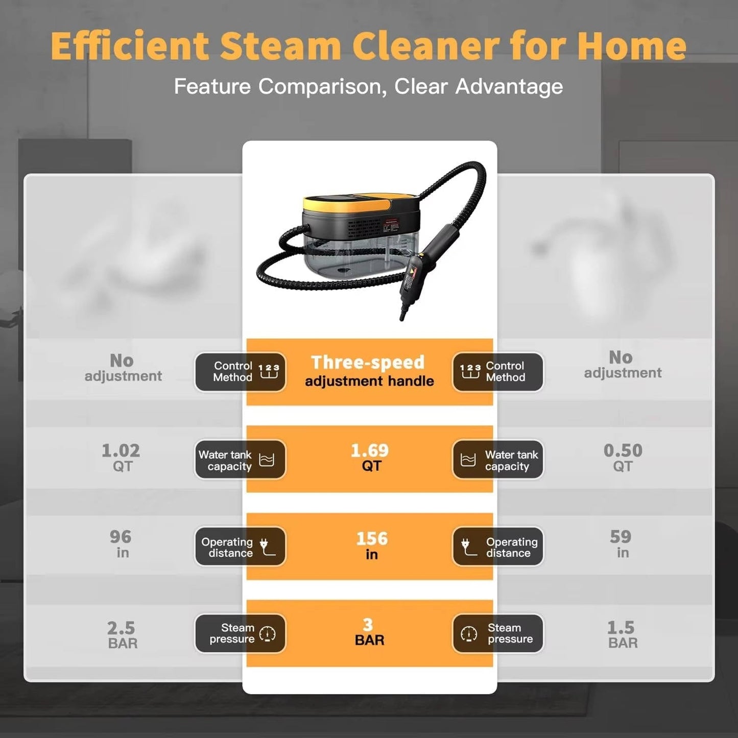 Portable Handheld Steam Cleaner