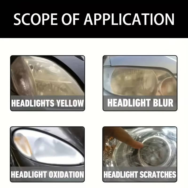 Headlight Restoration Repair Kit, 2-Pack