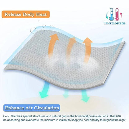 Ice Silk Cooling Blanket for Hot Sleepers