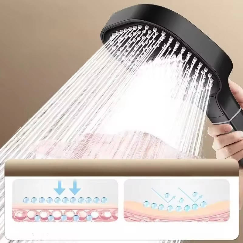 Filtered High Pressure Shower Head, Adjustable Spray