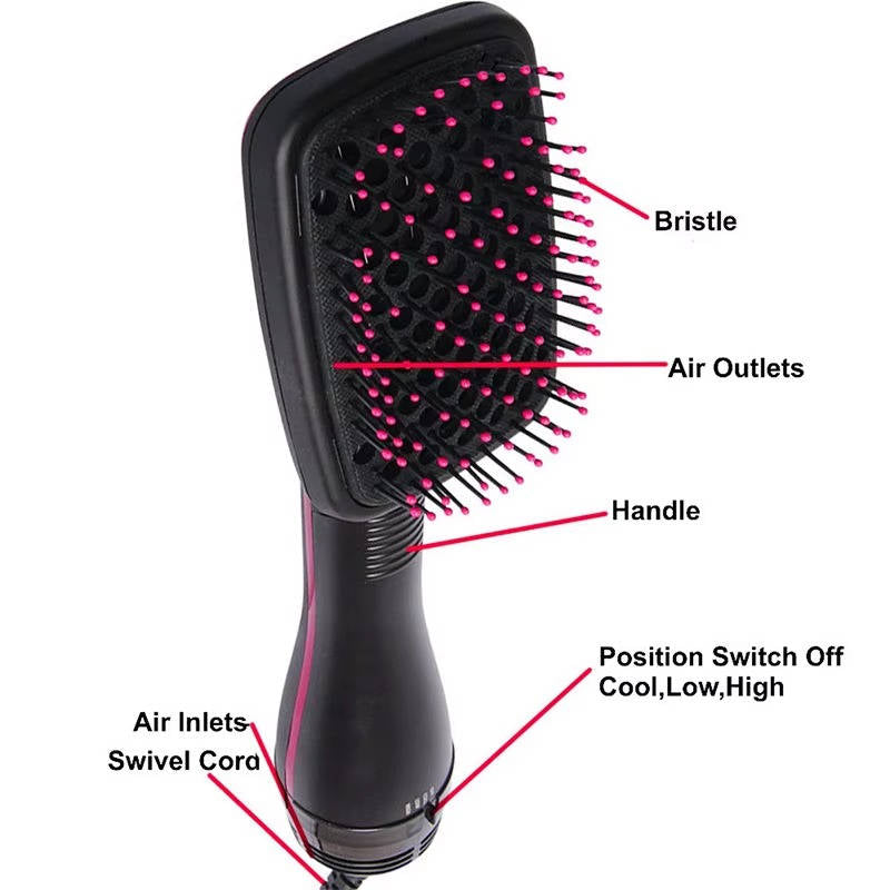 Hair Blow Dryer Brush, 3 Heat Settings