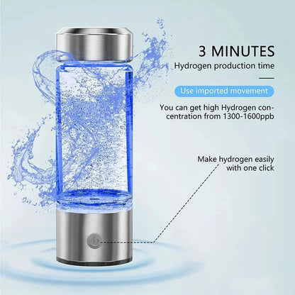 Portable Hydrogen Water Bottle