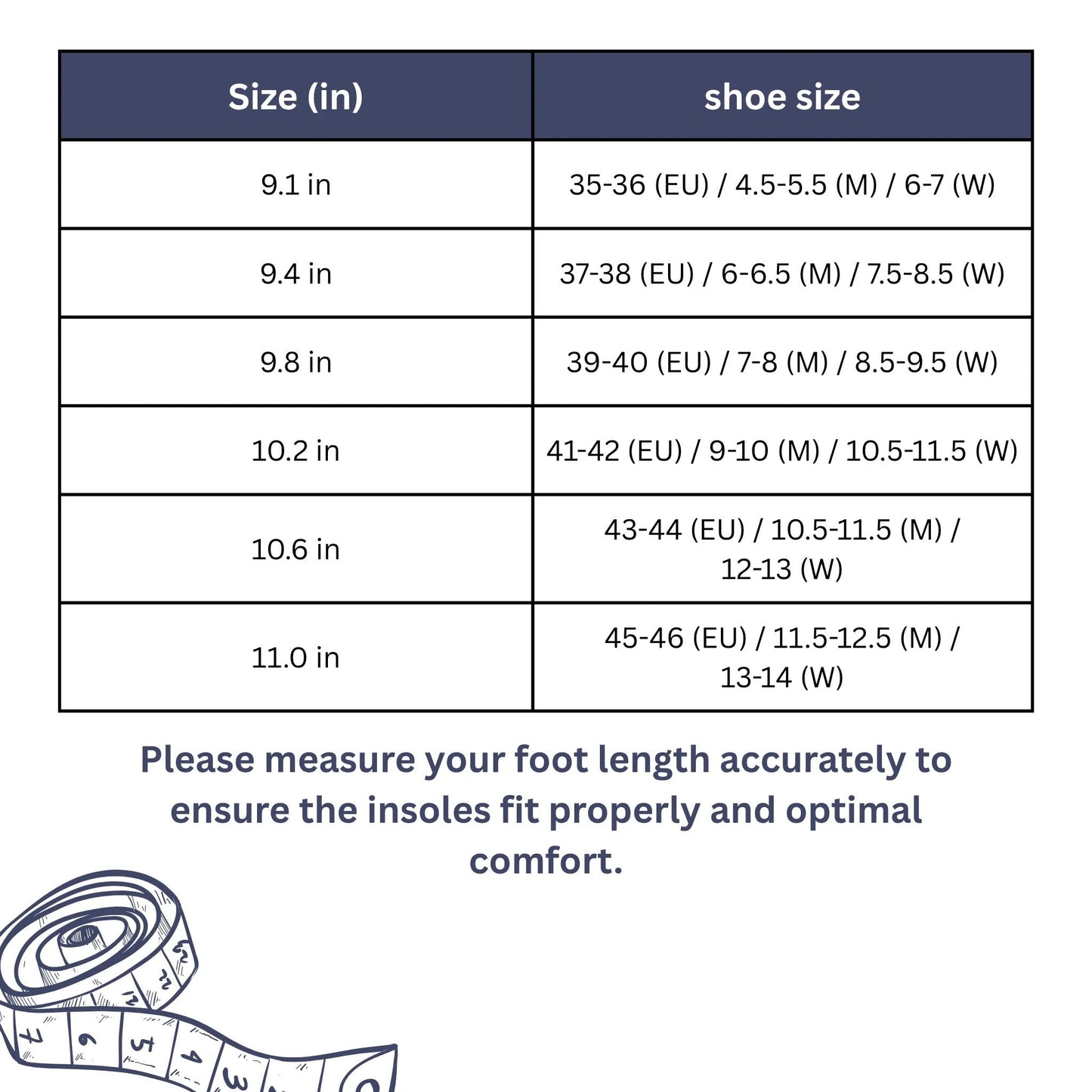 Cushioned Orthopedic Support Insoles
