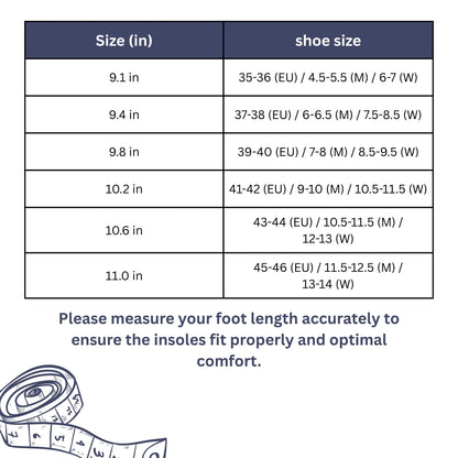 Cushioned Orthopedic Support Insoles