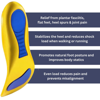 Cushioned Orthopedic Support Insoles