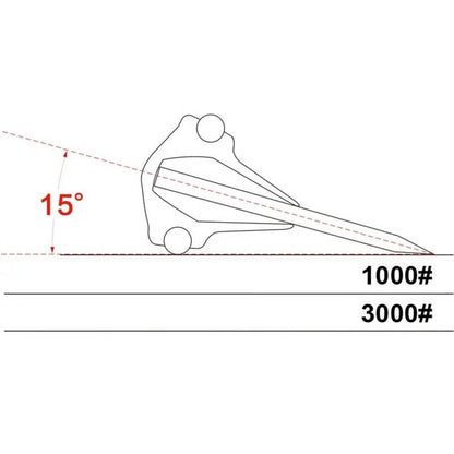 Fixed Angle Knife Sharpening Guide with Whetstone