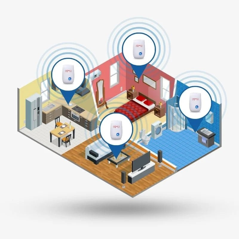 Plug-In Ultrasonic Pest Deterrent