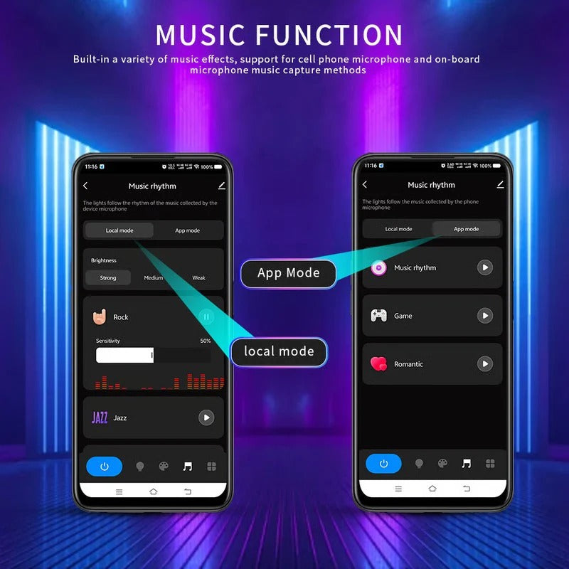 Bias Lighting LED Strip with Screen Sync & App