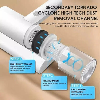 Cordless UV Mattress Vacuum with Mite Removal
