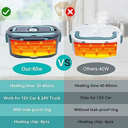 Self Heating Bento Box for Travel and Office