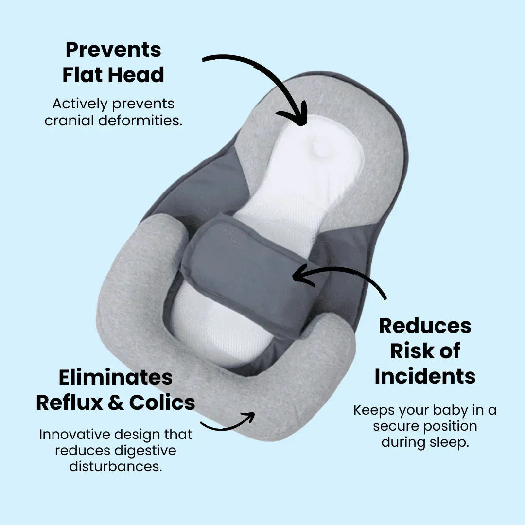 Baby Anti-Spit-Up Support Pillow