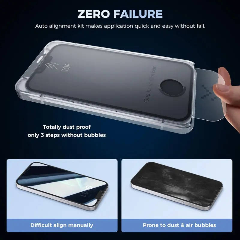Tempered iPhone Privacy Screen Protector