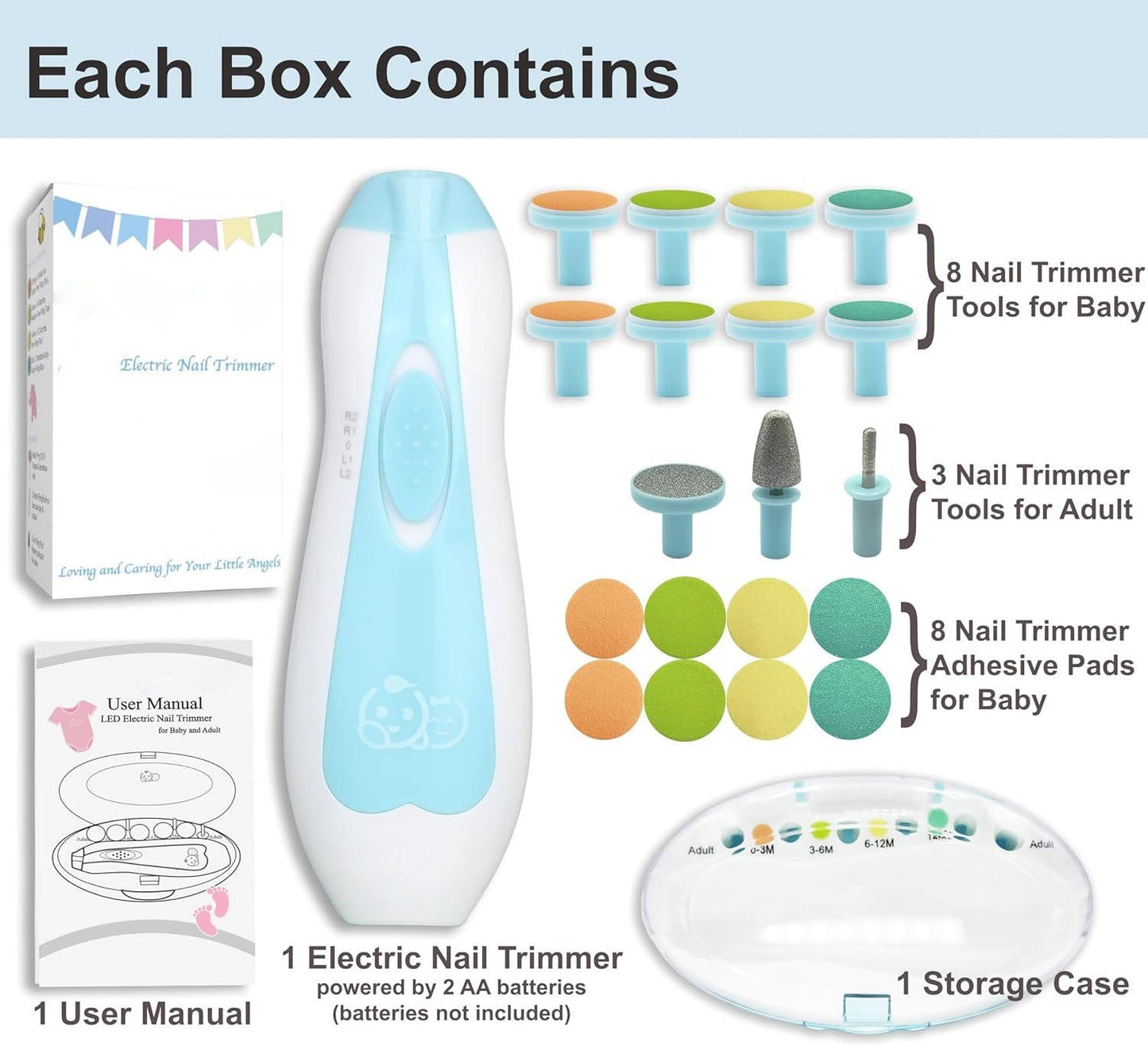 21-in-1 Baby Nail Trimmer Kit for Newborns
