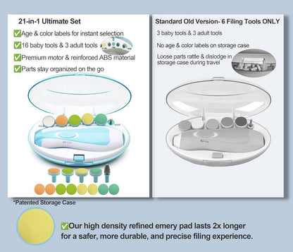 21-in-1 Baby Nail Trimmer Kit for Newborns