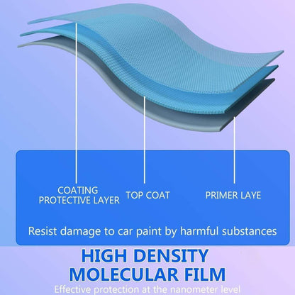 3-in-1 Ceramic Car Coating Spray, Hydrophobic Shine