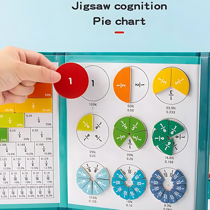 Magnetic Fraction Learning Book