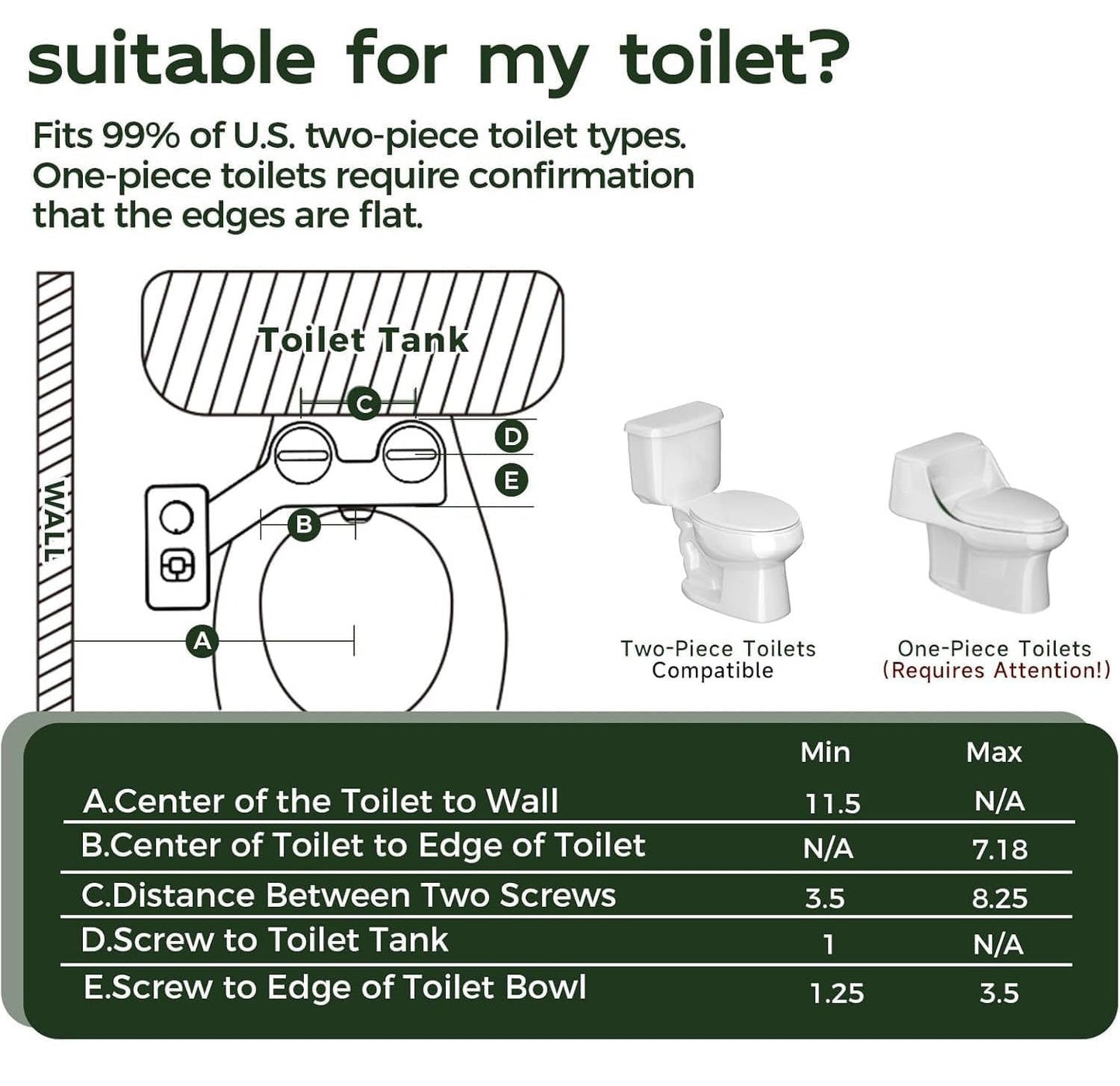 Self-Cleaning Bidet Toilet Attachment