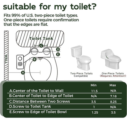Self-Cleaning Bidet Toilet Attachment