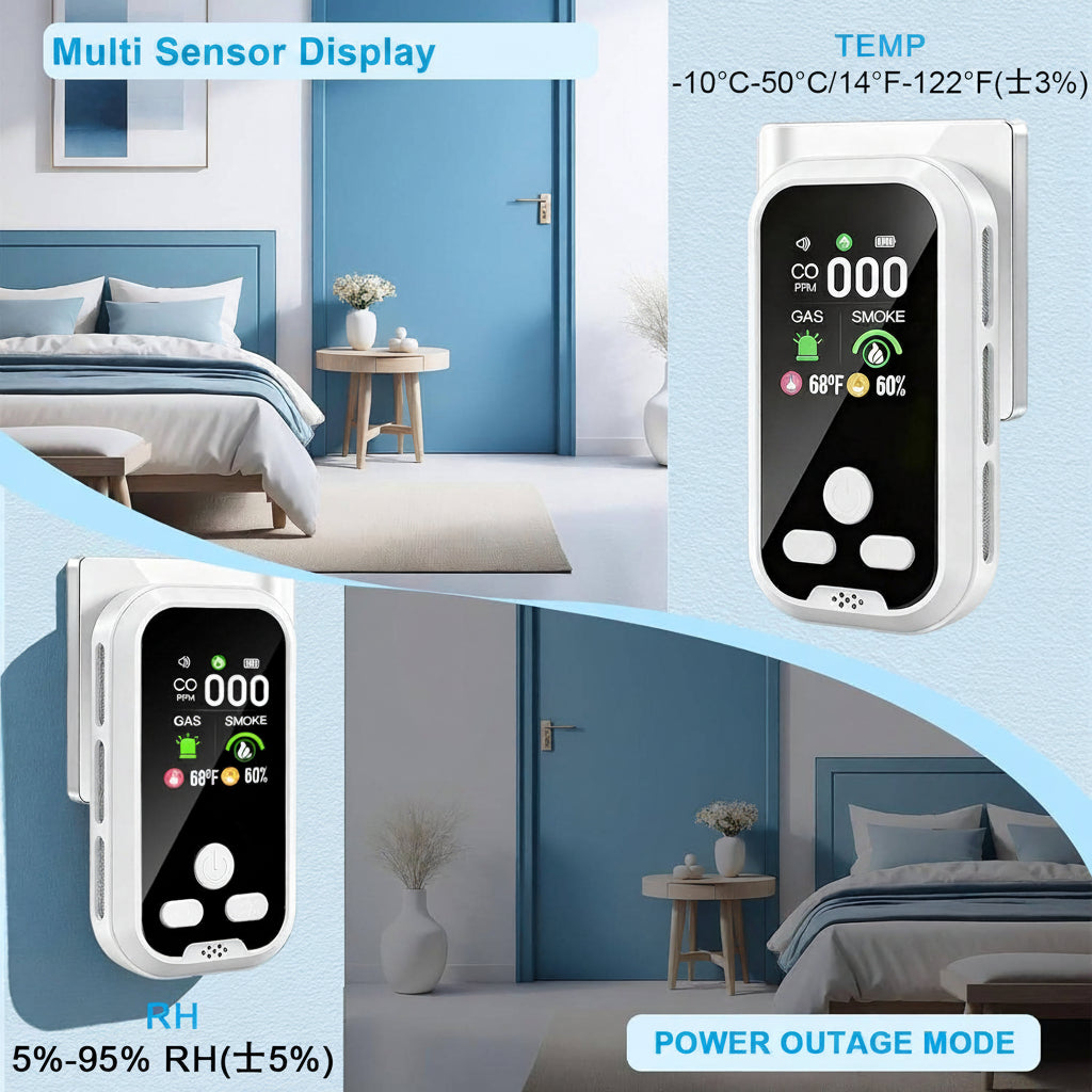 Gas & Smoke Monitor with LCD Display
