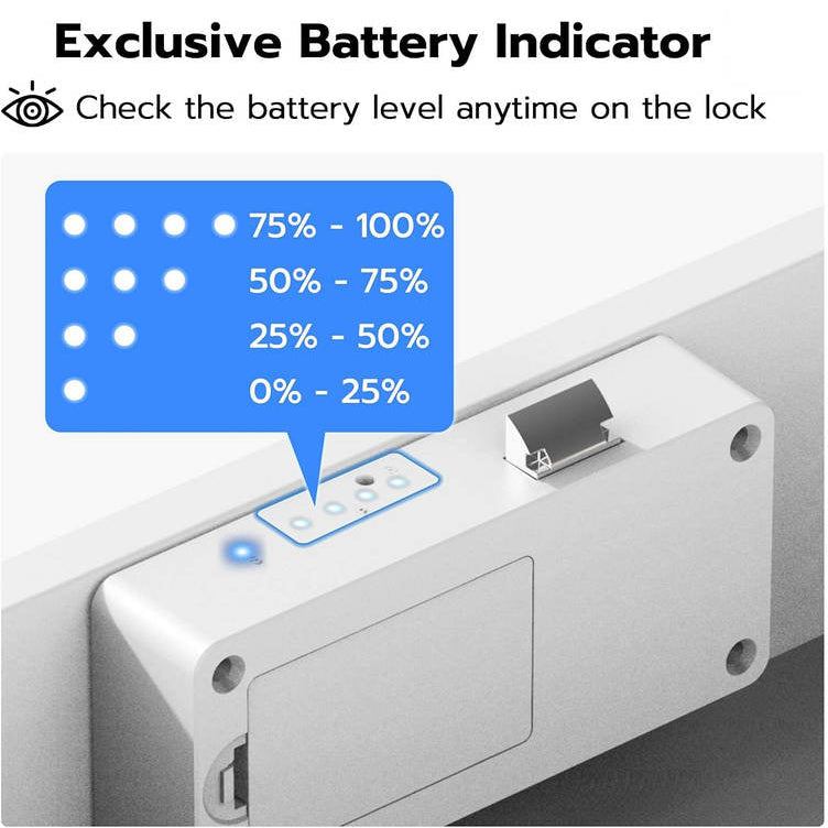 Magnetic Cabinet Lock, No-Drill Keyless Baby Safety