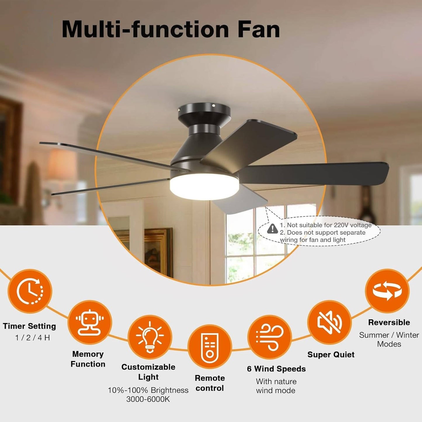 Low Profile Ceiling Fan with Light and Remote
