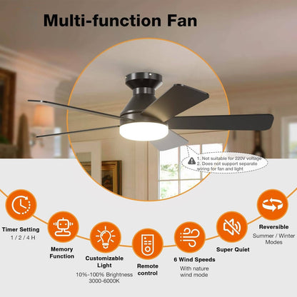 Low Profile Ceiling Fan with Light and Remote