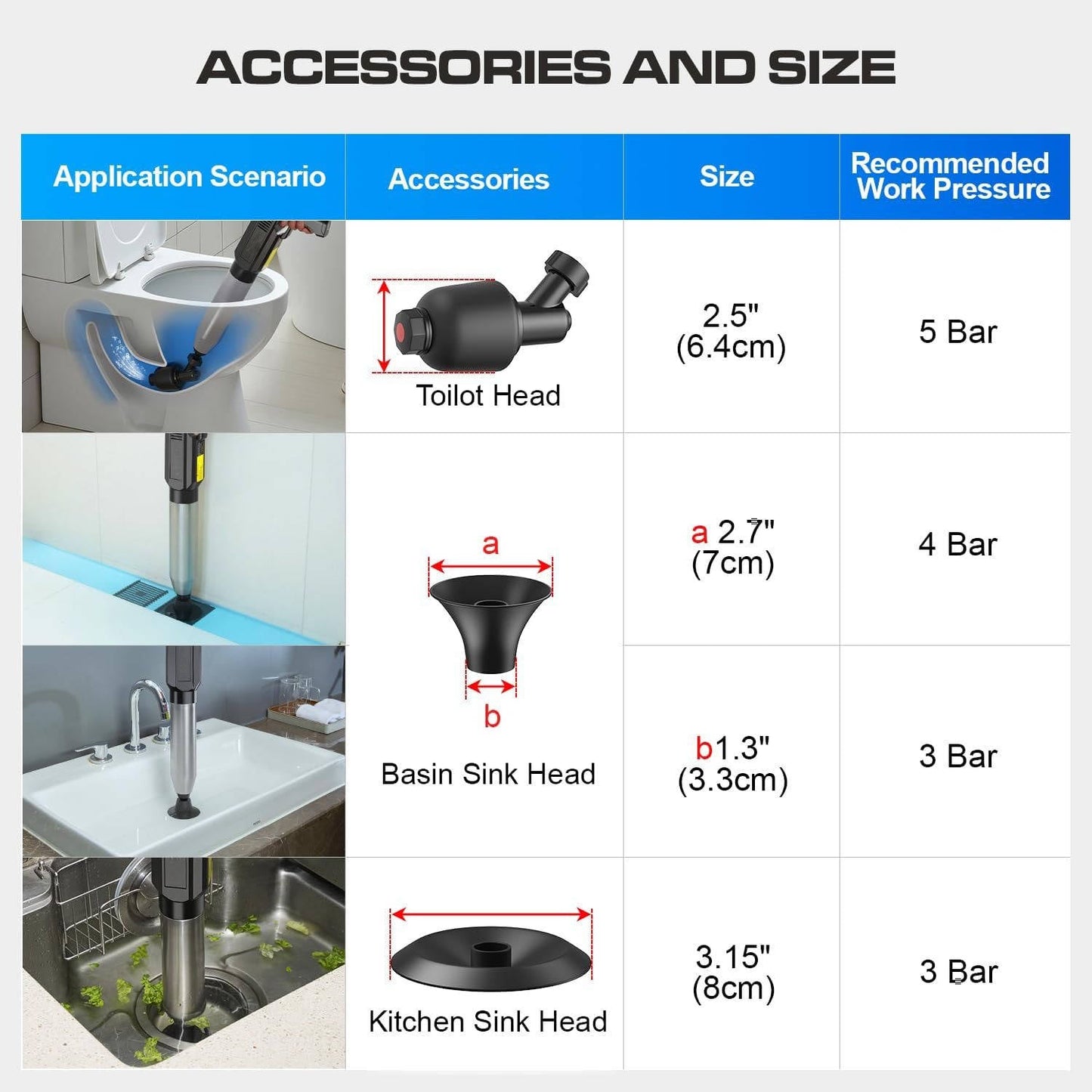 Electric Toilet Plunger, High Pressure Drain Tool